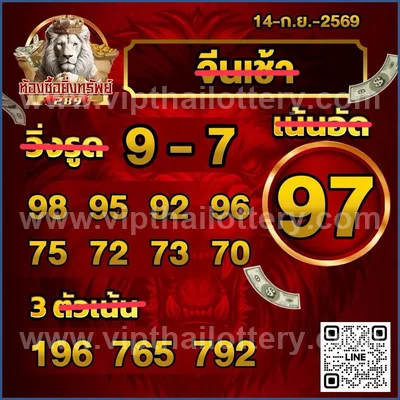 Thailand Lottery Down HTF Set VIP Formula Numbers 16-09-2026